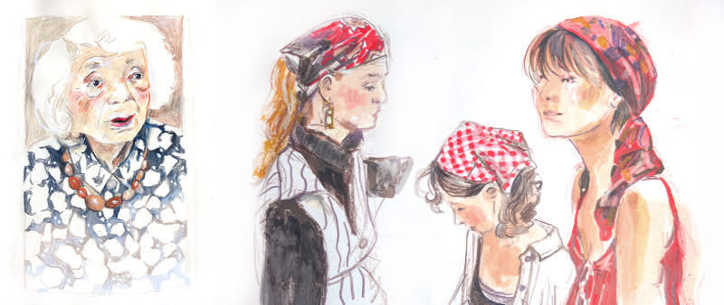 Portrait Sketching für Anfänger